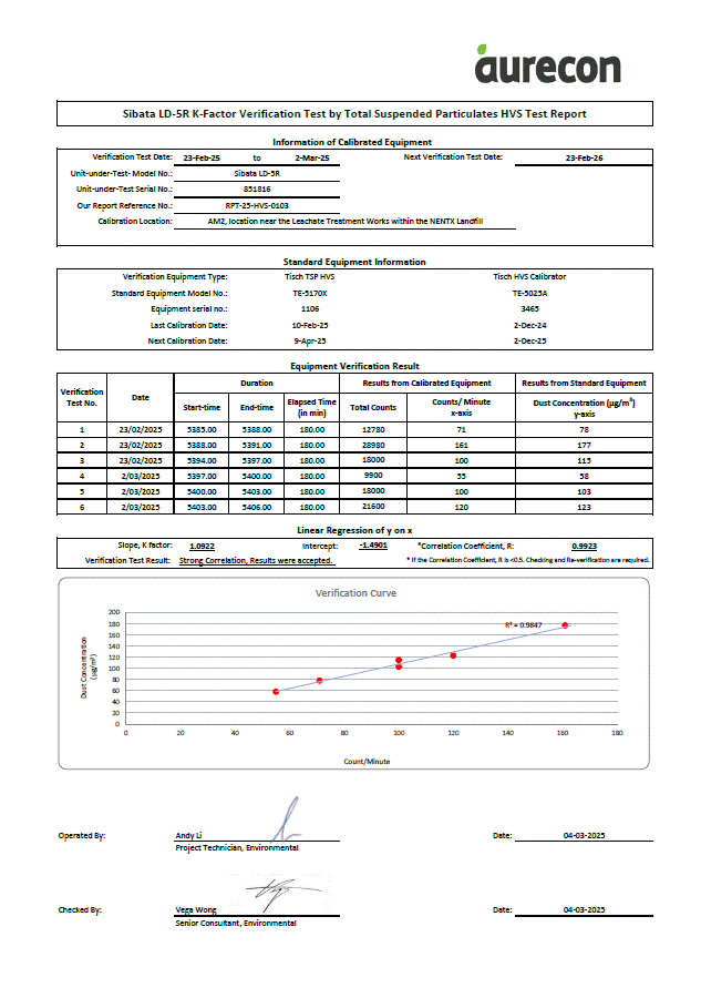 A close-up of a document
AI-generated content may be incorrect.